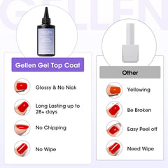 GELLEN capa superior gel, brillo alto para uñas naturales o artificiales