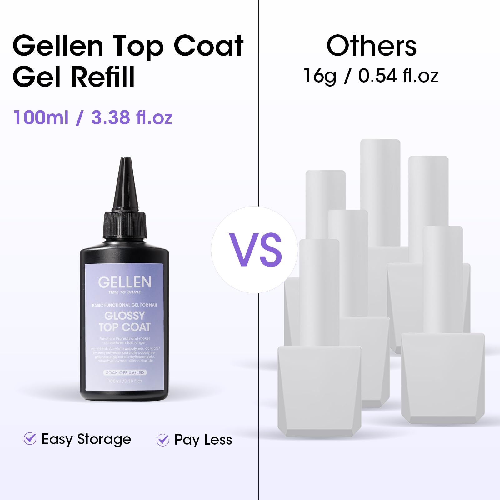 GELLEN capa superior gel con larga duración sin amarilleo