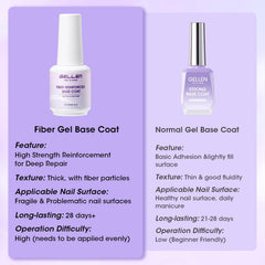 GELLEN fiber base gel application demonstrates even coverage with a smooth brush.