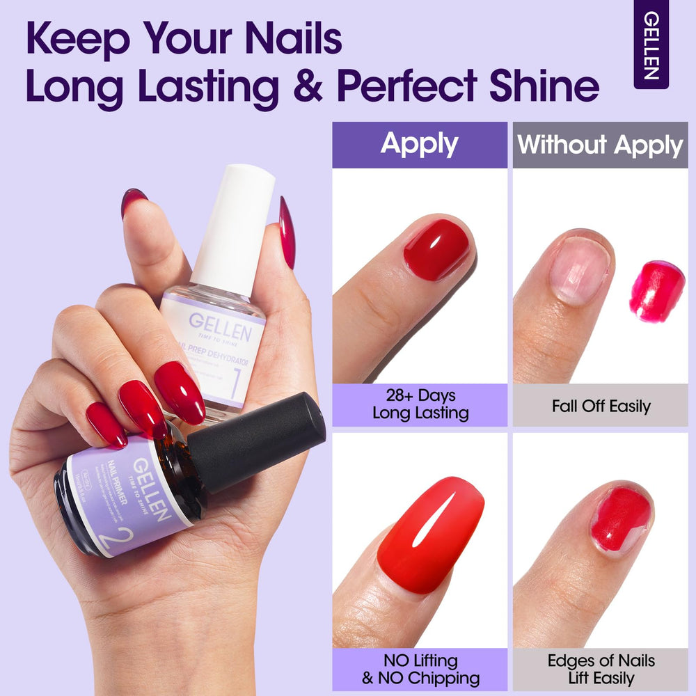 Kit de preparación de uñas Gellen, guía completa para un acabado duradero