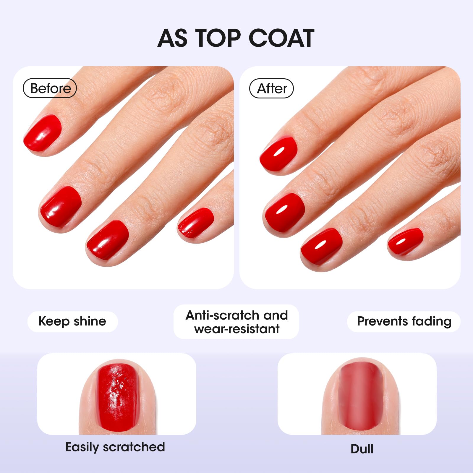 GELLEN protección antiamarillado que mantiene las uñas limpias.