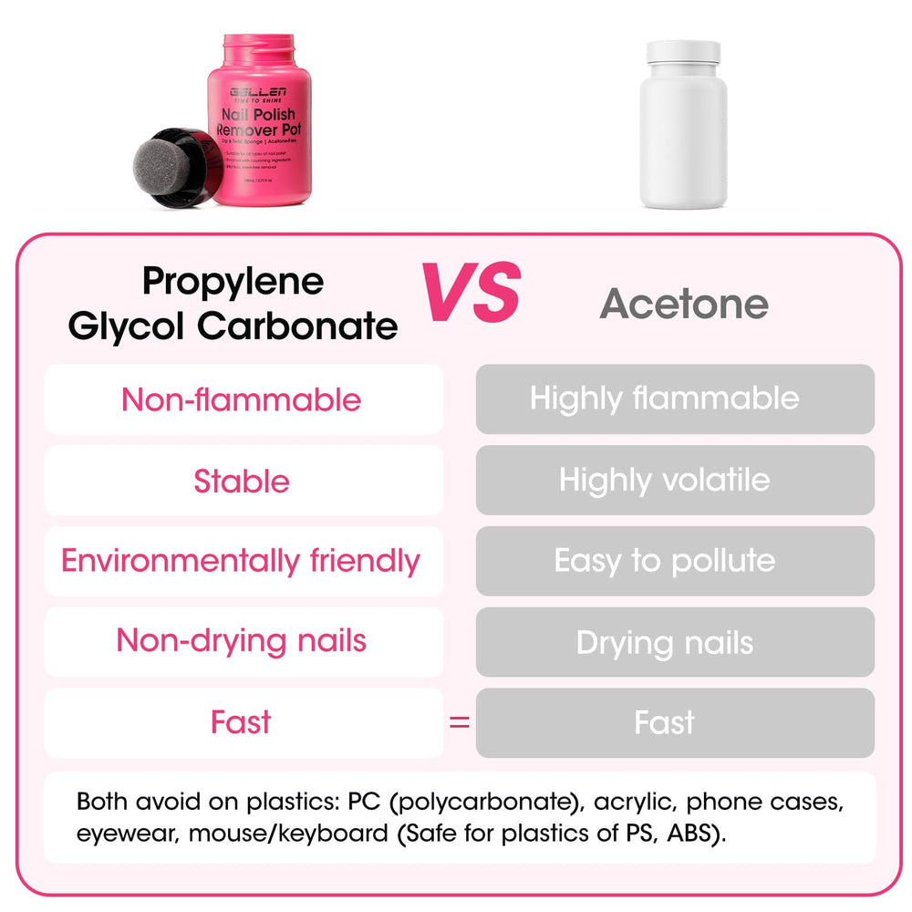 GELLEN Remover Esmalte Resultado nutritivo para piel de uñas