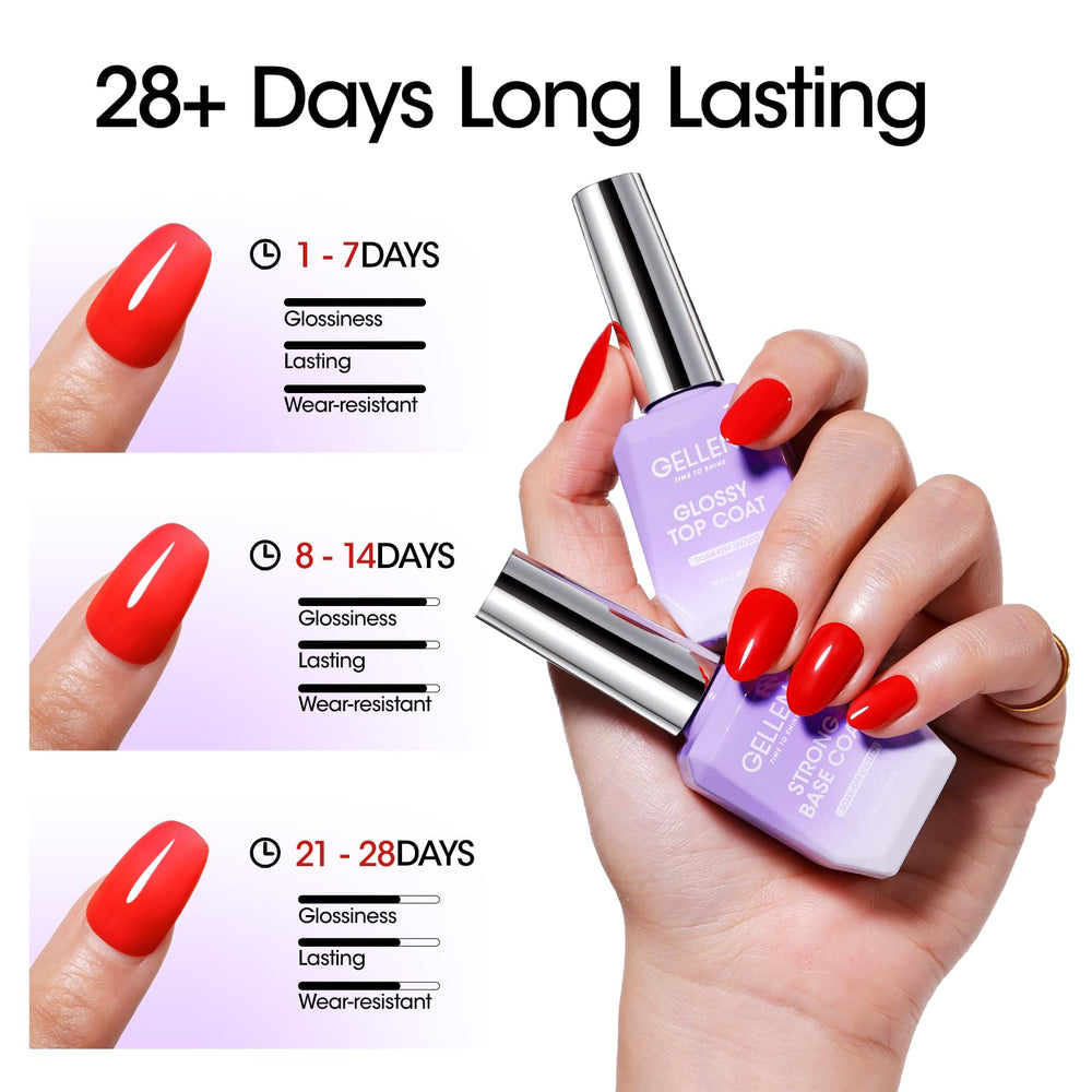 Secado rápido y mejor adherencia con Base Coat GELLEN