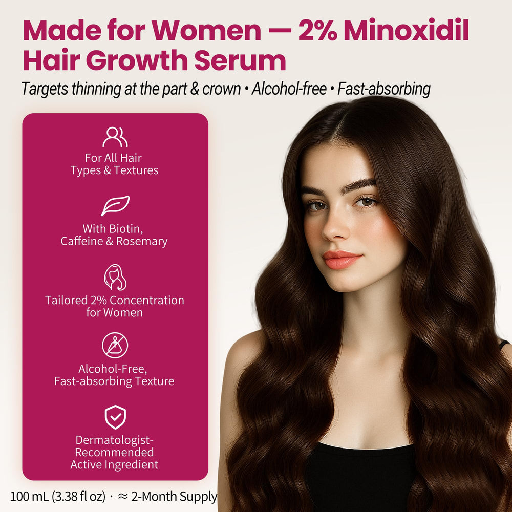 Minoxidil para mujeres con cafeína, revitalización del cuero cabelludo