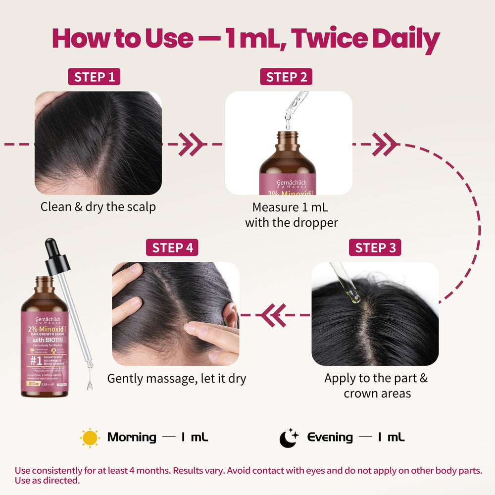 Conjunto de crecimiento capilar con Minoxidil para mujeres, posibles beneficios de densidad