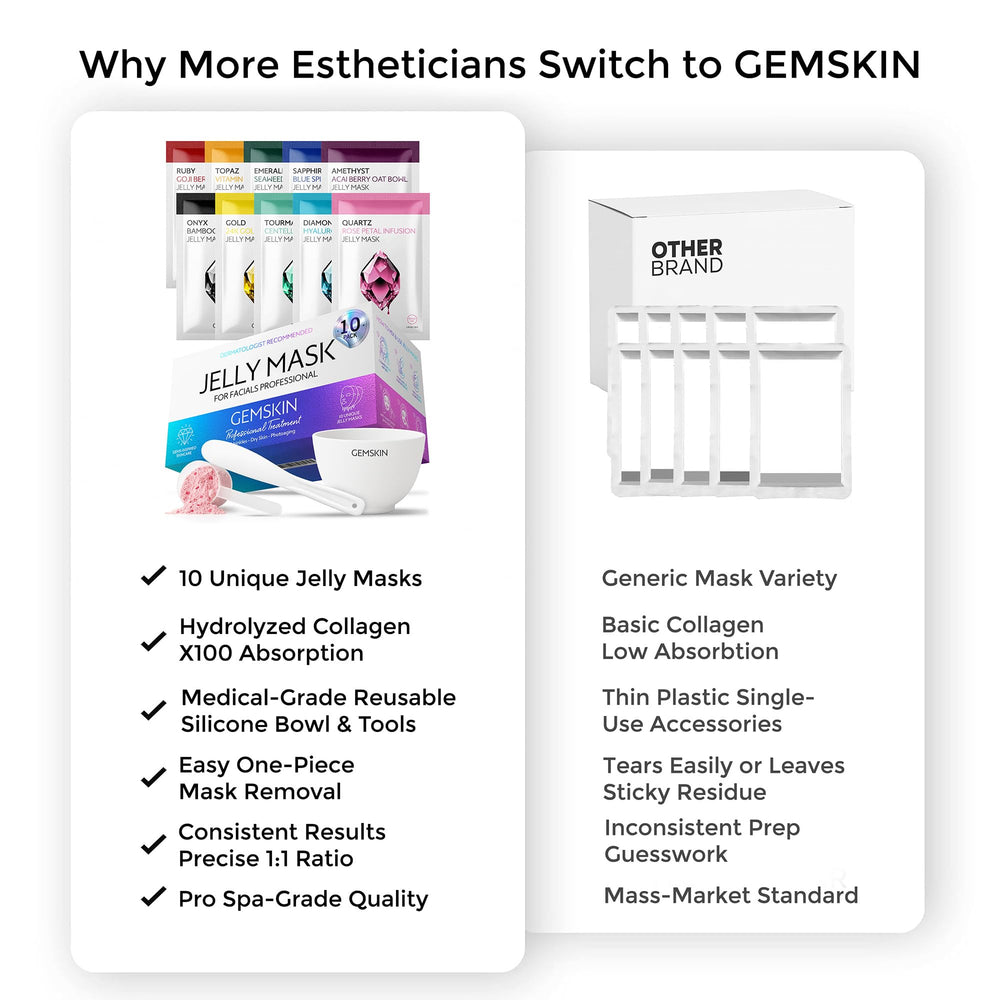 GEMSKIN: mascarilla hidrogel para uso diario en casa