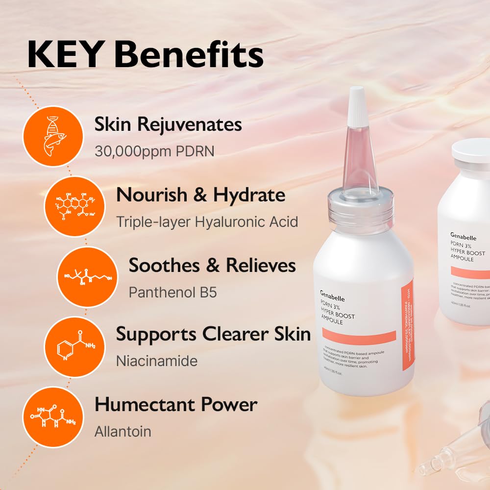 Genabelle PDRN with Niacinamide and Centella promotes an even tone and calm complexion.