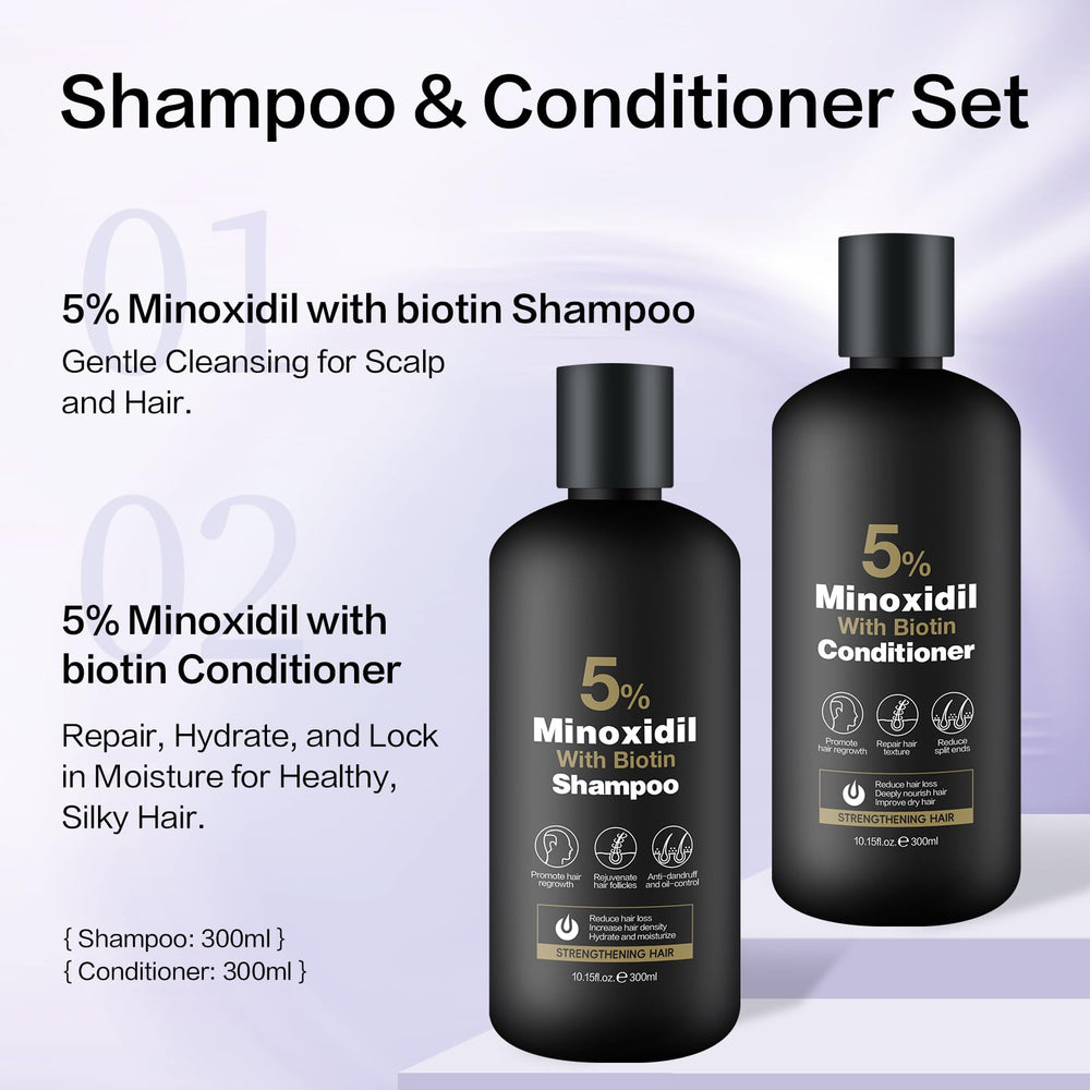 Sin parabenos: Minoxidil de Generic para una rutina suave.