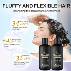 Fórmula sin sulfatos de Generic Minoxidil, cuidado suave para cabellos sensibles.