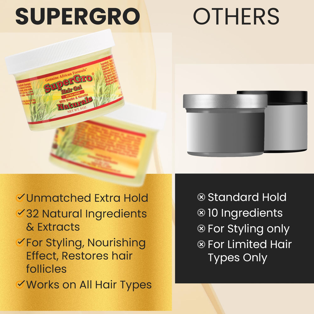 Genuine African Formula SuperGro textura suave y brillo definido