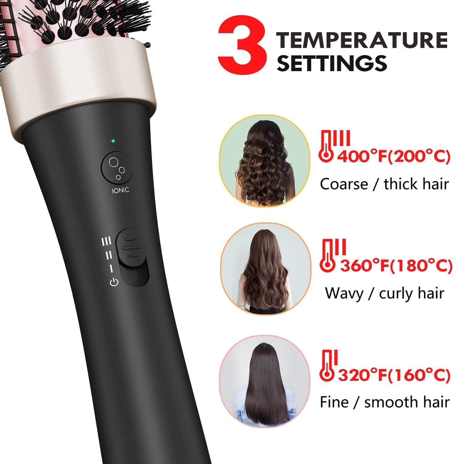 GETLL mango ergonómico con capuchón de silicona: manejo cómodo durante sesiones.