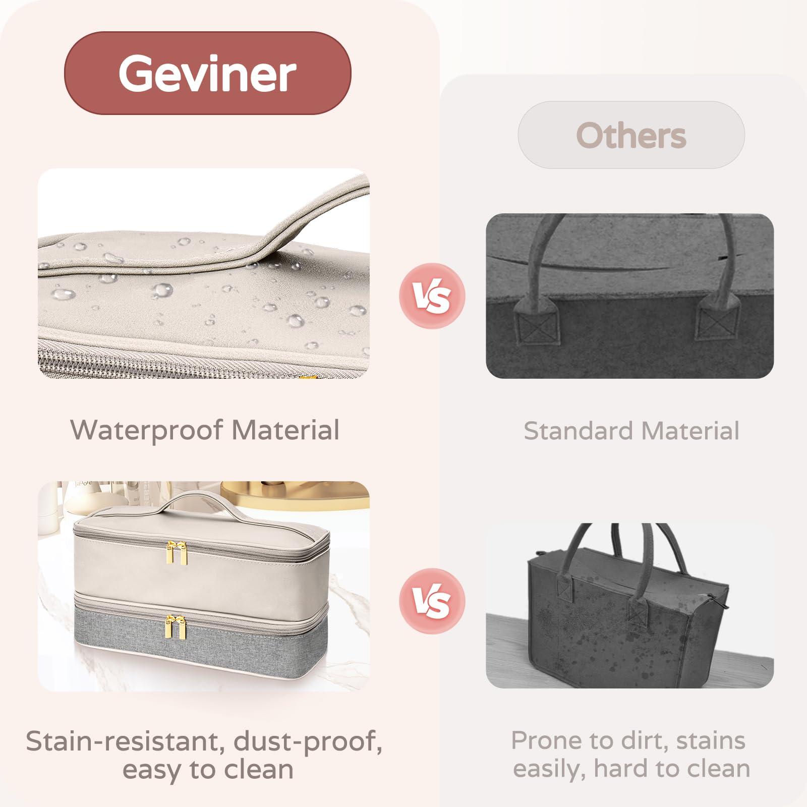 Geviner Shark Flex Style Case transporte ligero para viajar con facilidad.