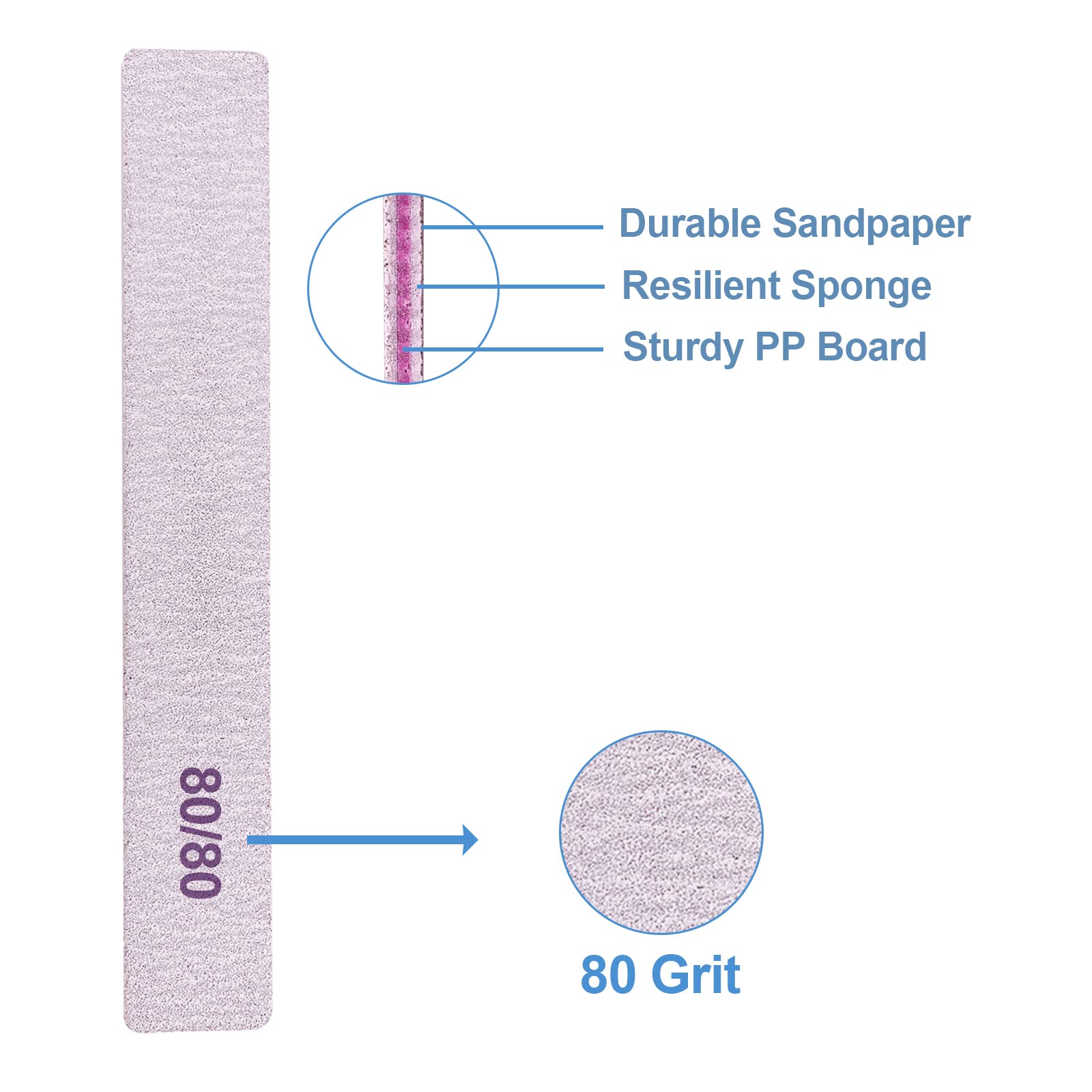 Lima 80/80 para acrílicas y gel de GigaGround, uso profesional.
