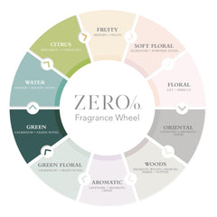Gilchrist & Soames Zero% Shampoing - Formule sans sulfates respectueuse du cuir chevelu.