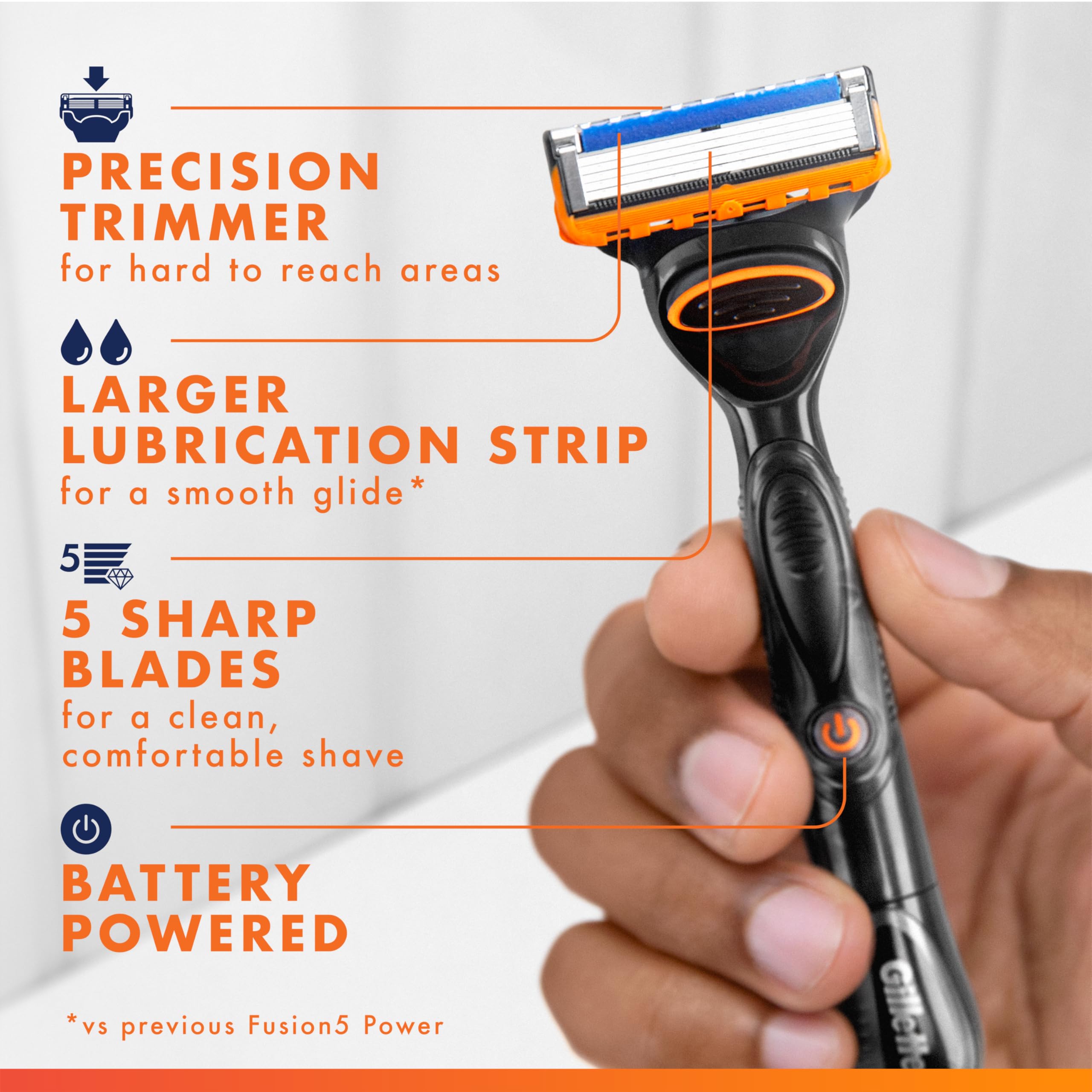 Cinco hojas anti-fricción para un afeitado cercano y suave con Fusion5 Power.