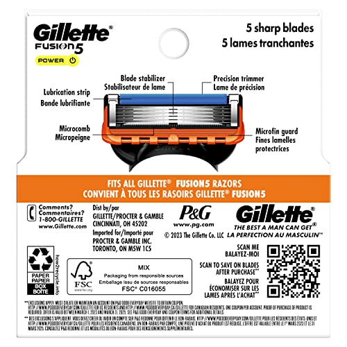 Gillette Fusion5 con sistema microfin guía de piel para deslizamiento cómodo.