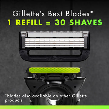 Cuchillas GilletteLabs de 5 hojas para afeitado cercano