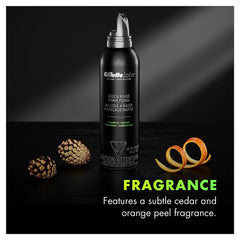 Gillette Labs Quick Rinse protege la piel durante el afeitado con deslizamiento suave