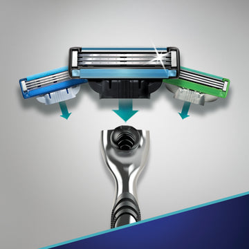 Kit Gillette Mach3 con cabezal y recambio para uso diario