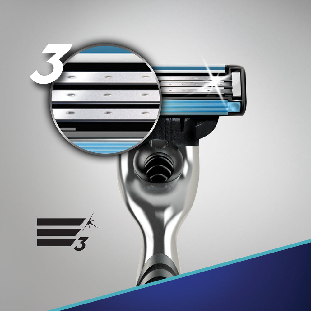 Mango ergonómico de Gillette Mach3 mejora el control durante el afeitado