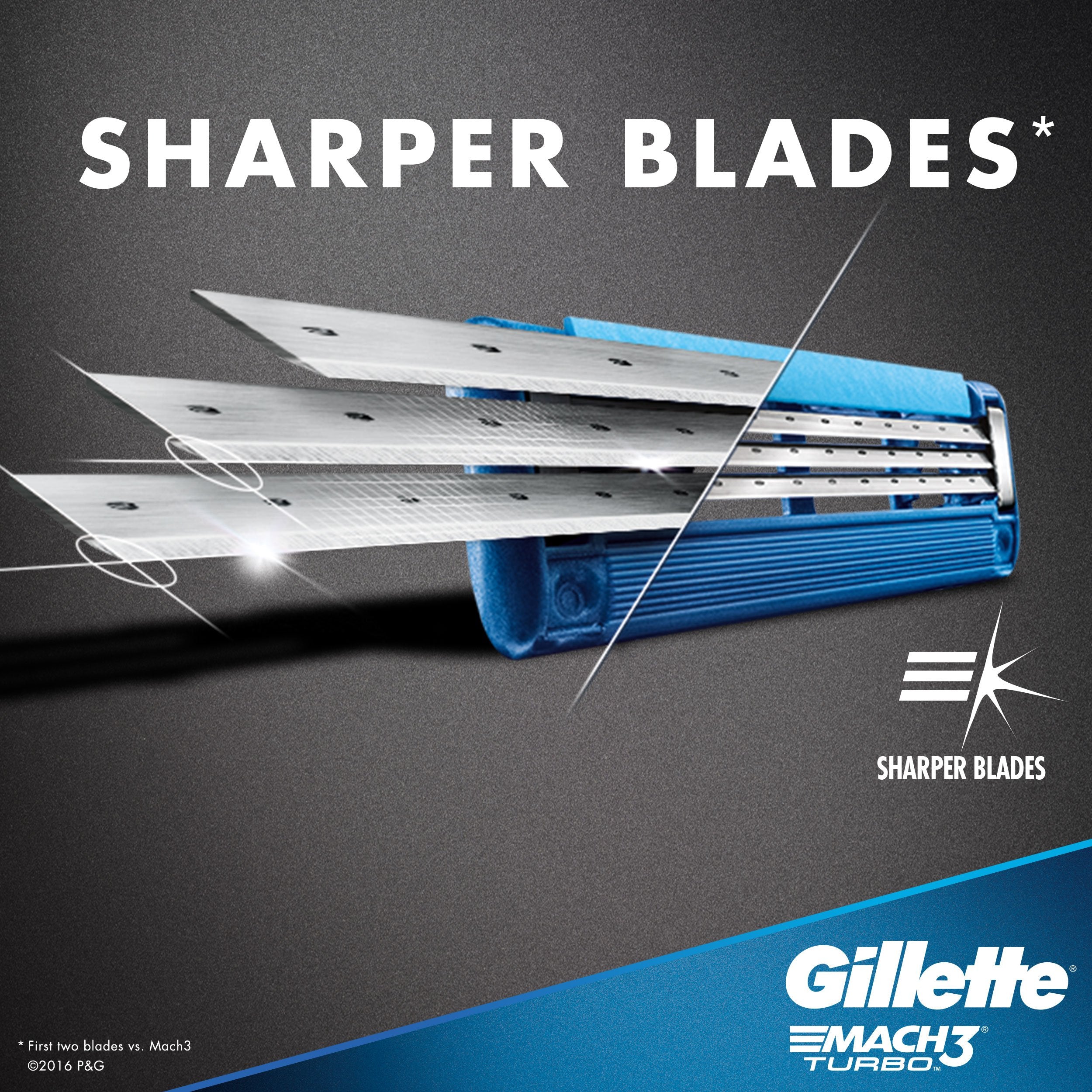Gillette Mach3 Turbo detalle cuchillas: filo cercano y preciso.