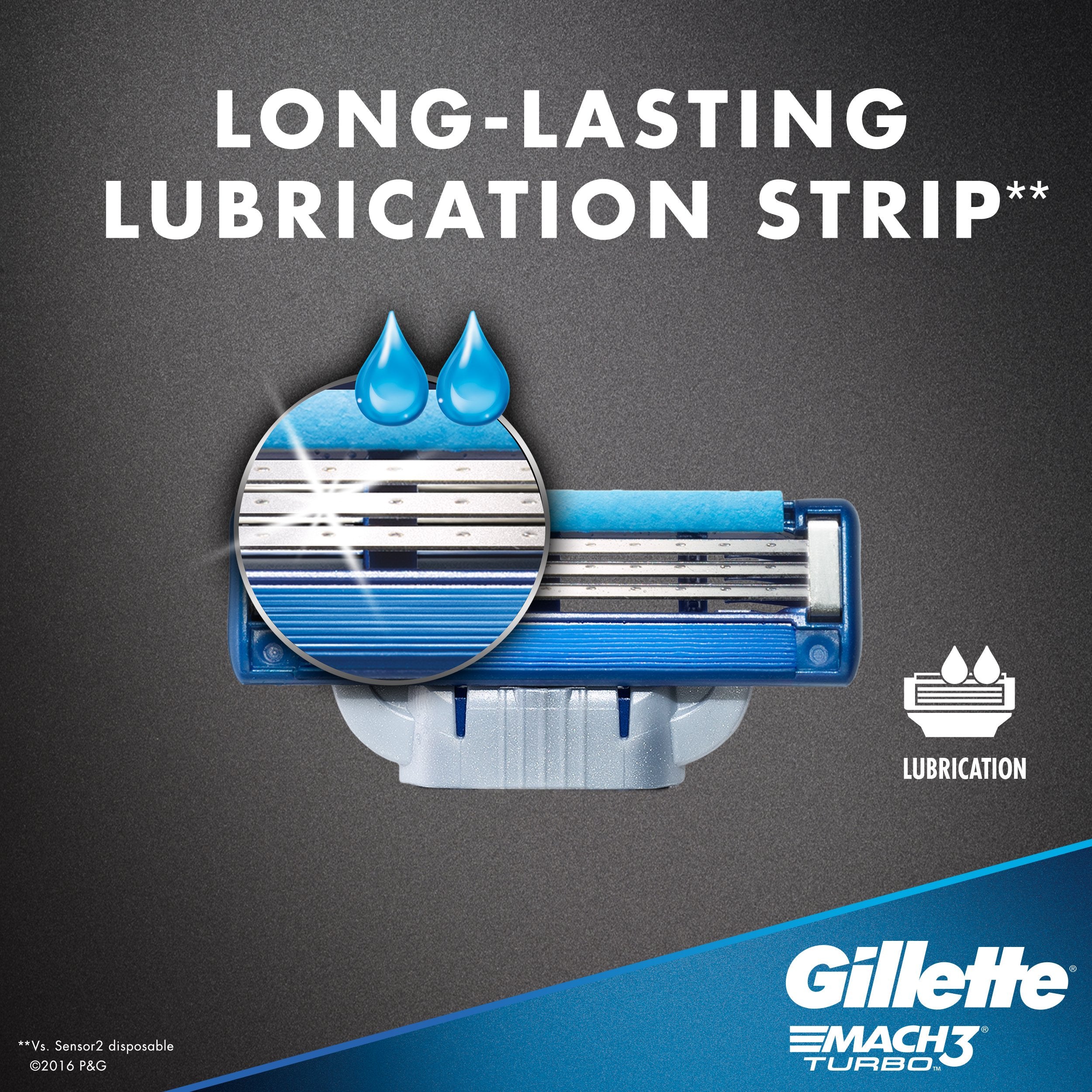 Gillette Mach3 Turbo empaque compacto: almacenamiento sencillo.