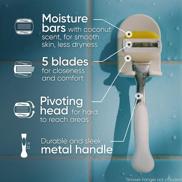 Recambio Gillette Venus ComfortGlide de 5 hojas para afeitado cercano.