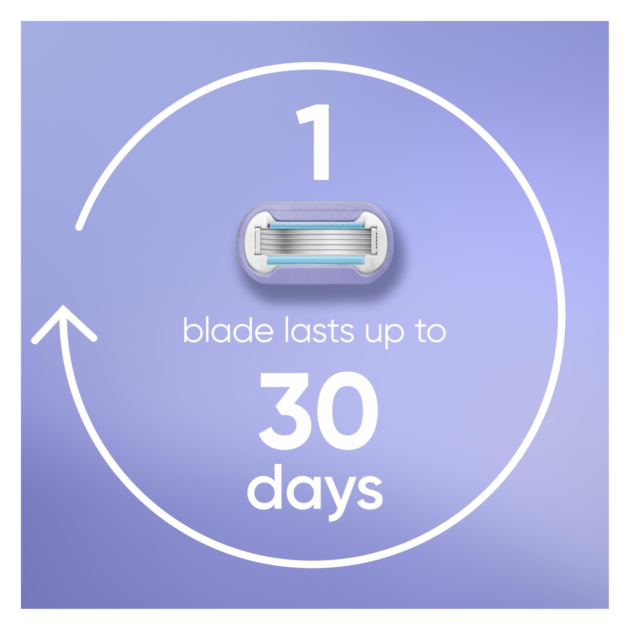 Gillette Venus Deluxe Smooth Swirl: recambios con duración de hasta 30 días de afeitado.
