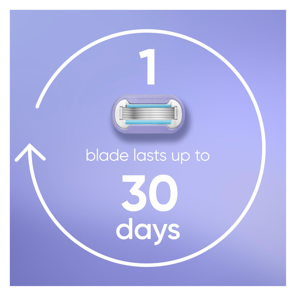 Gillette Venus Deluxe Smooth Swirl: recambios con duración de hasta 30 días de afeitado.