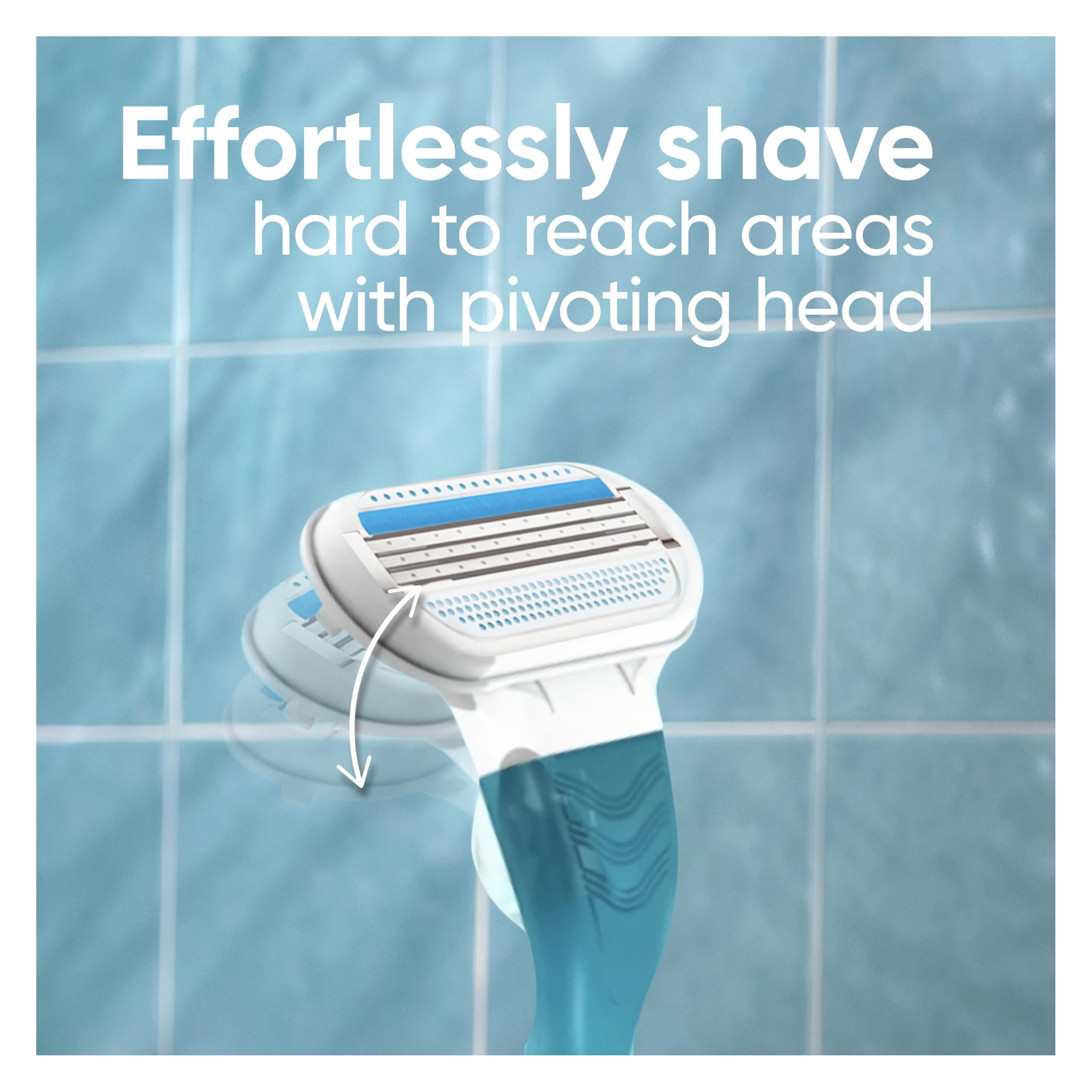 Compatibilidad de recargas Gillette Venus con mangos Venus