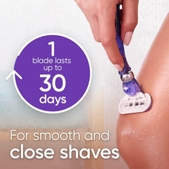 Gillette Venus Swirl bande hydratante activée par l'eau pour une glisse fluide.