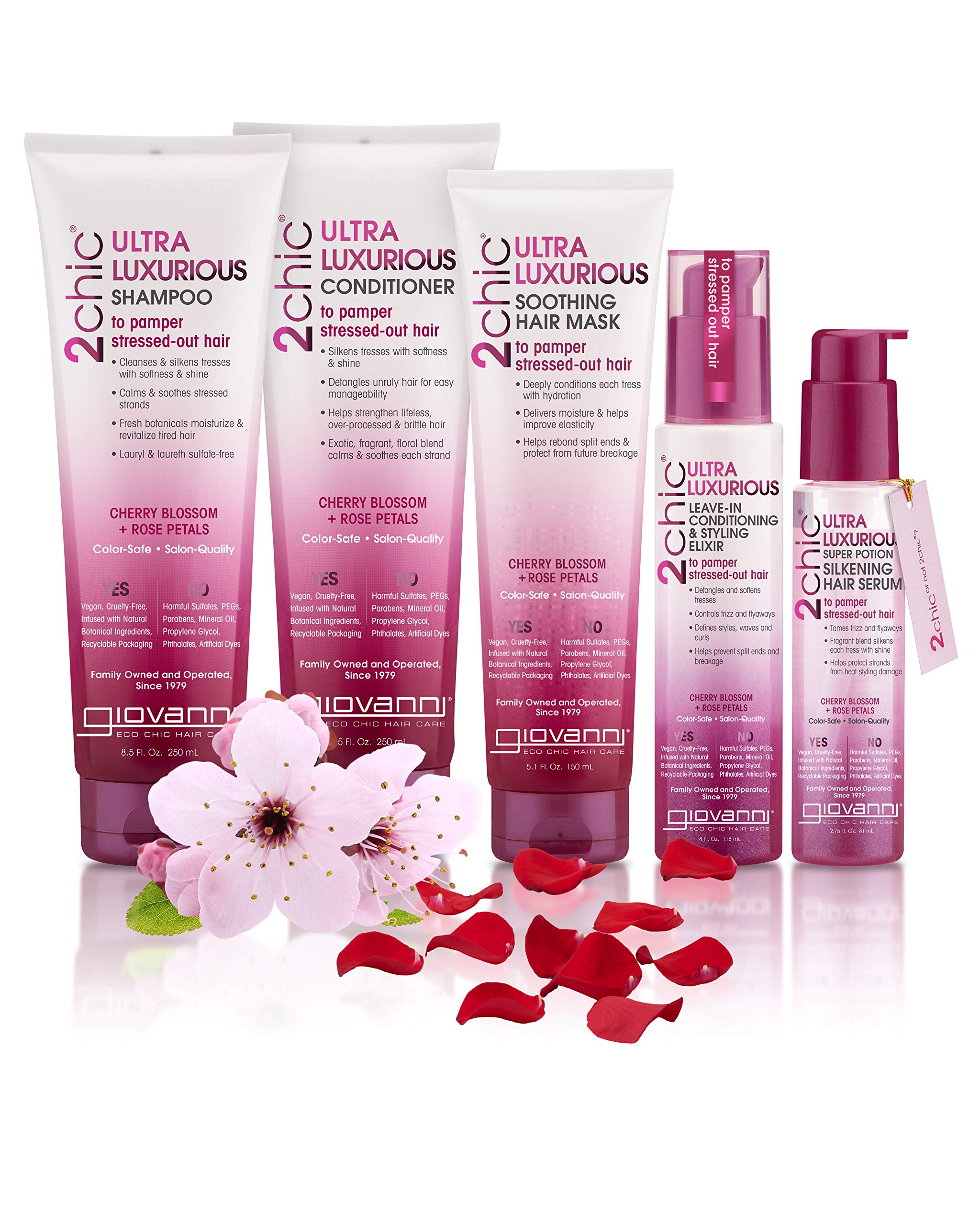 GIOVANNI 2chic mezcla botánica, aceites naturales para brillo