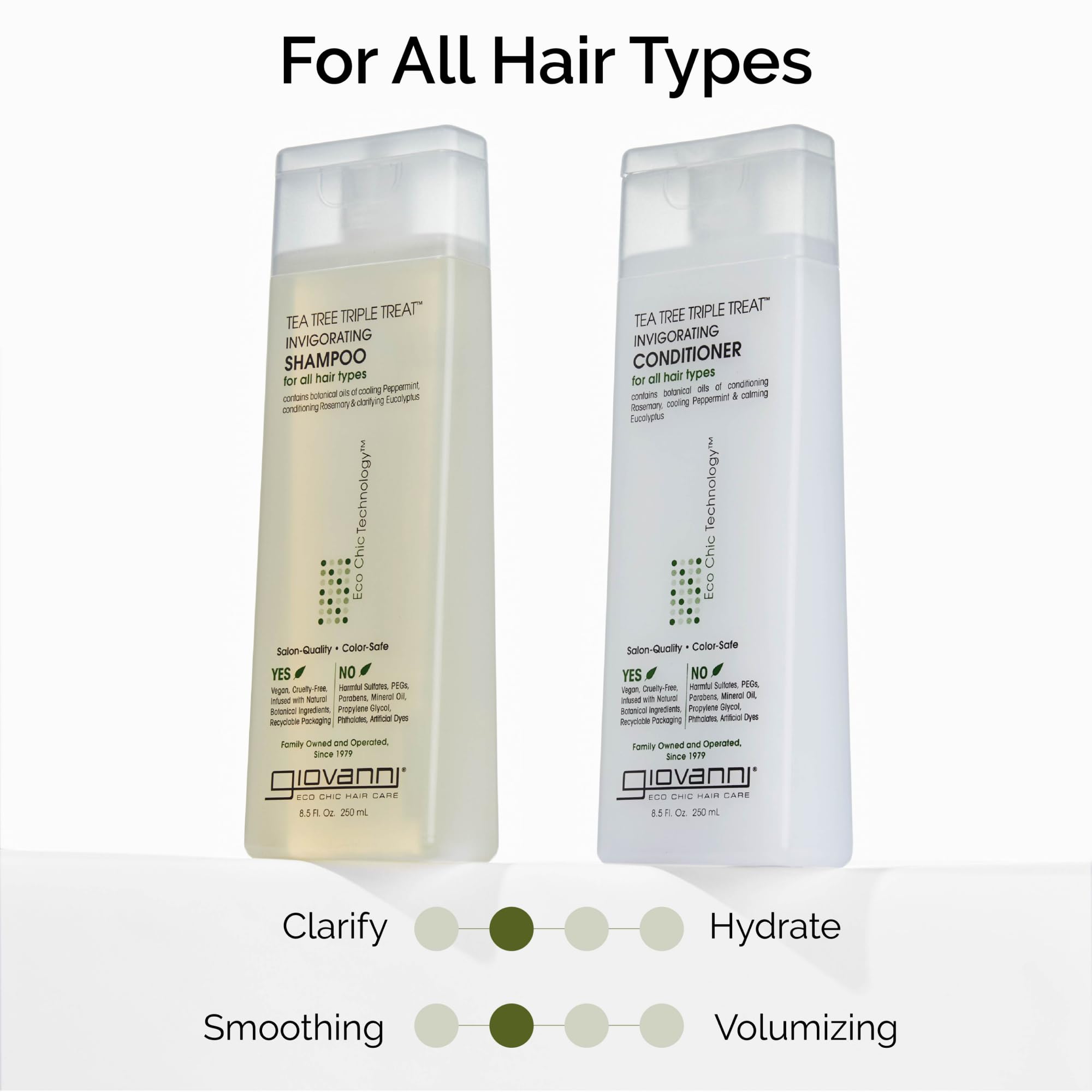 GIOVANNI pack trio 250 ml, trois bouteilles pratiques pour la routine capillaire.