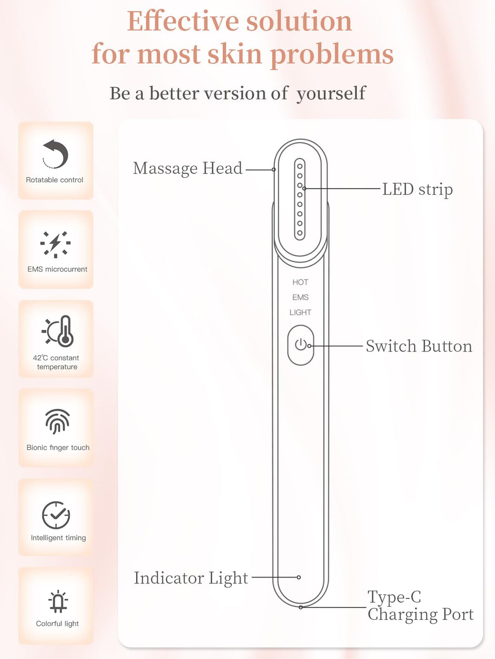 Gipider diseño inteligente con temporizador y control giratorio