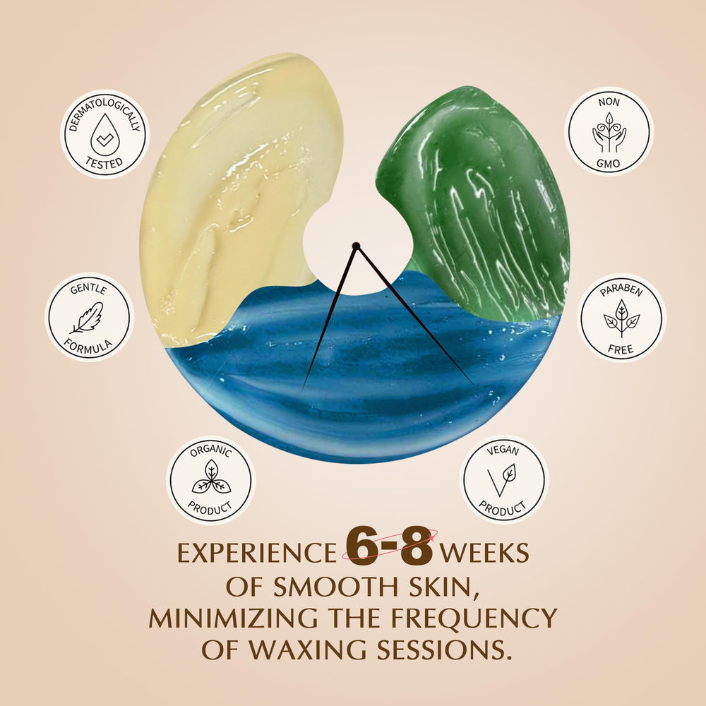 GIRLEARLE kit completo para depilación en casa con resultados profesionales