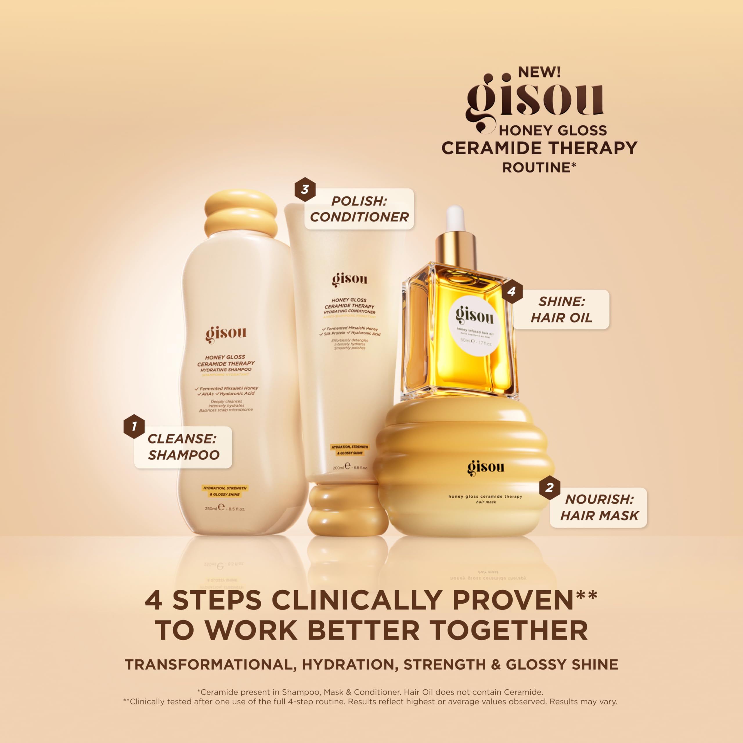 Gisou Honey Gloss Ceramide Therapy après-shampoing - Parfum délicat et texture agréable.