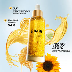 Gisou suero reparador, textura cremosa de miel para cabello suave.