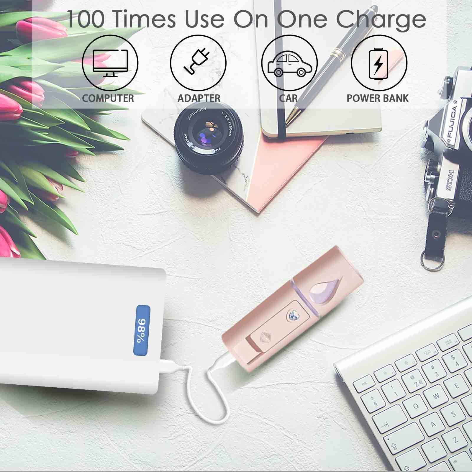 GIVERARE Nano Vapor Facial recargable por USB para uso diario.
