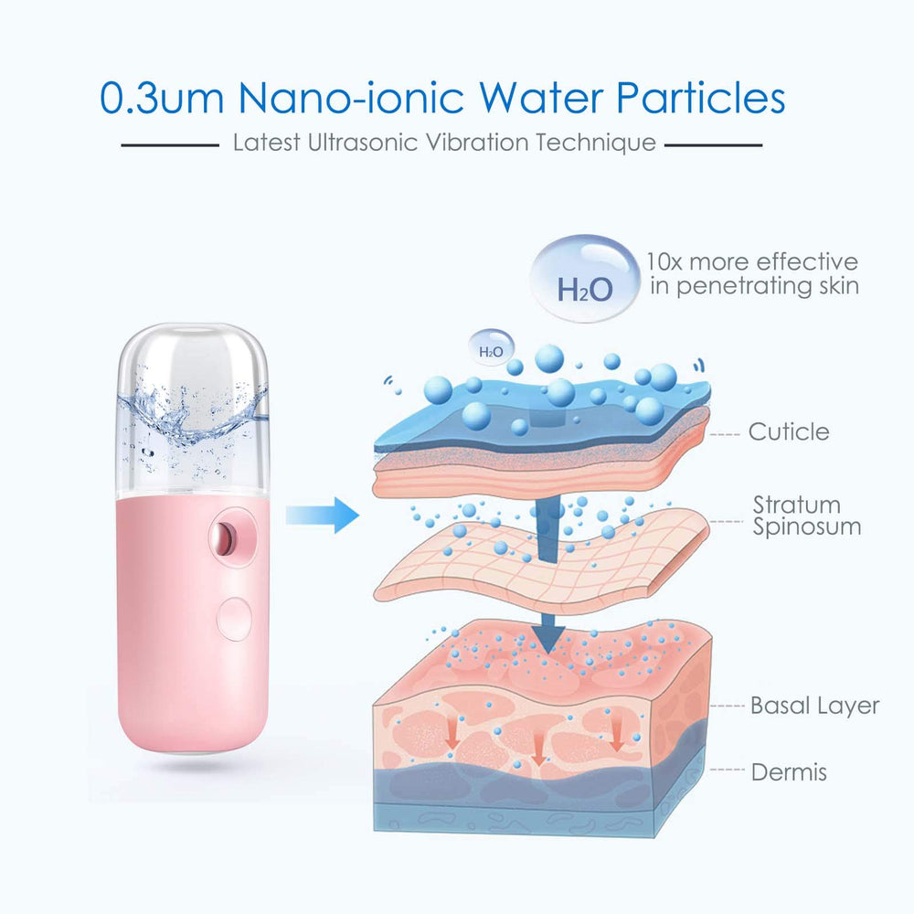 GIVERARE Nano vaporizador facial rosa, diseño compacto ideal para llevar en bolso.