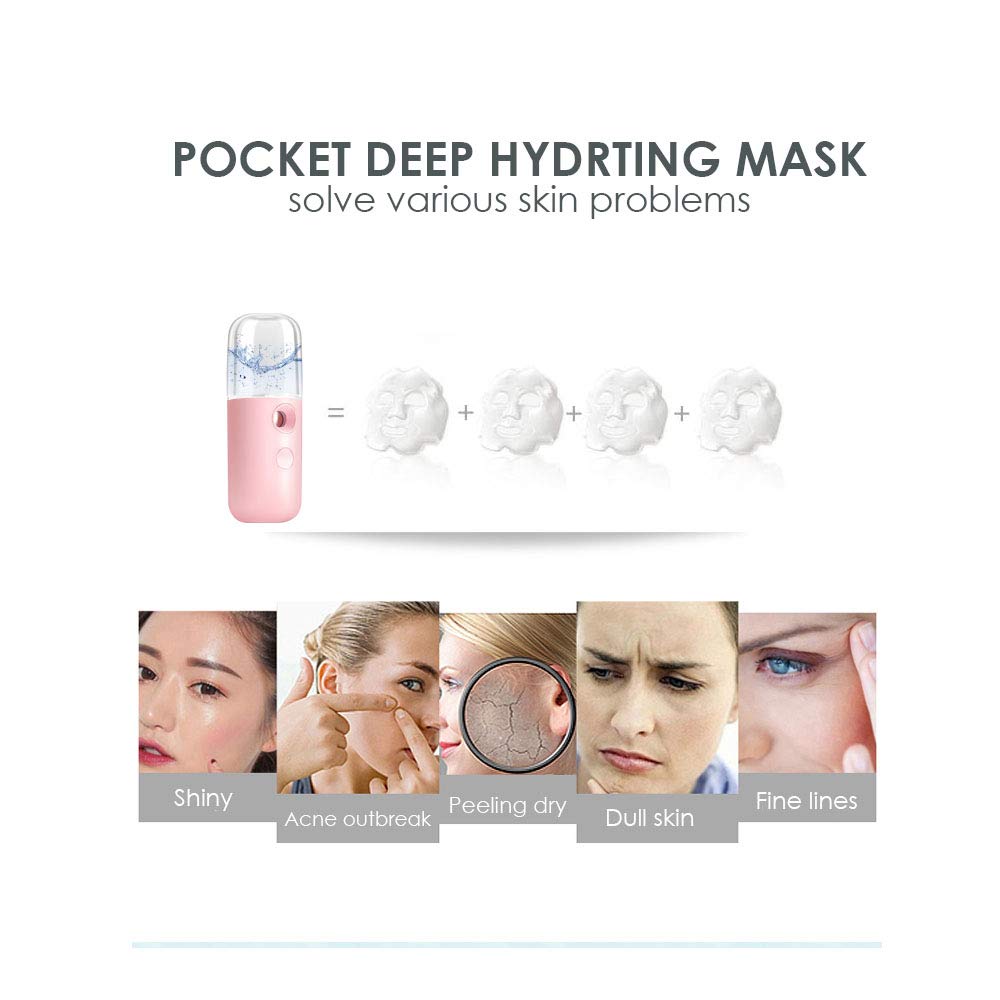 GIVERARE Nano vaporizador facial, uso portátil en bolso para hidratación en cualquier lugar.