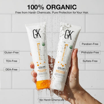 GK HAIR textura ligera y absorción rápida, sensación limpia sin peso.