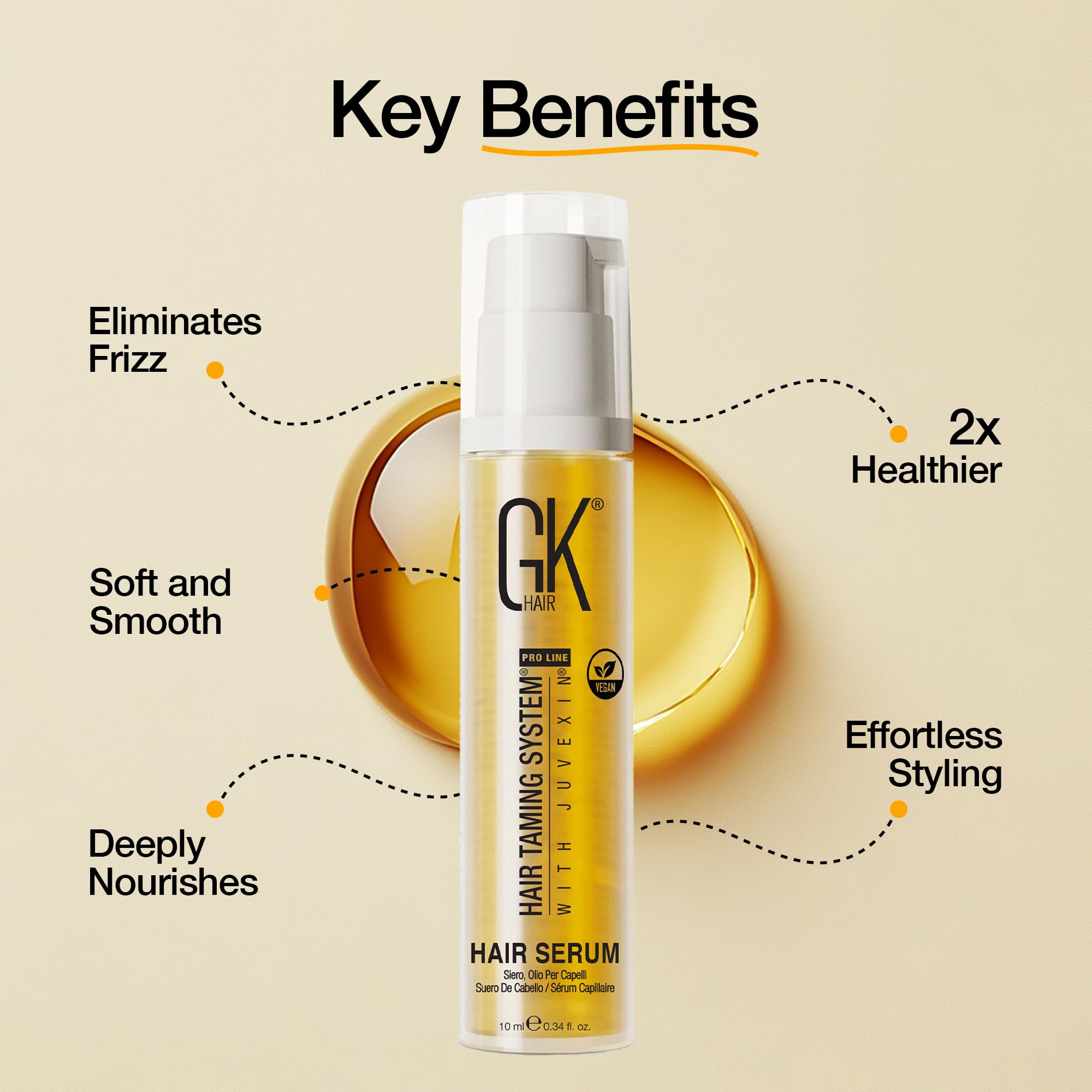 GK HAIR Aceite de Argán keratina y argán para cabello revitalizado.