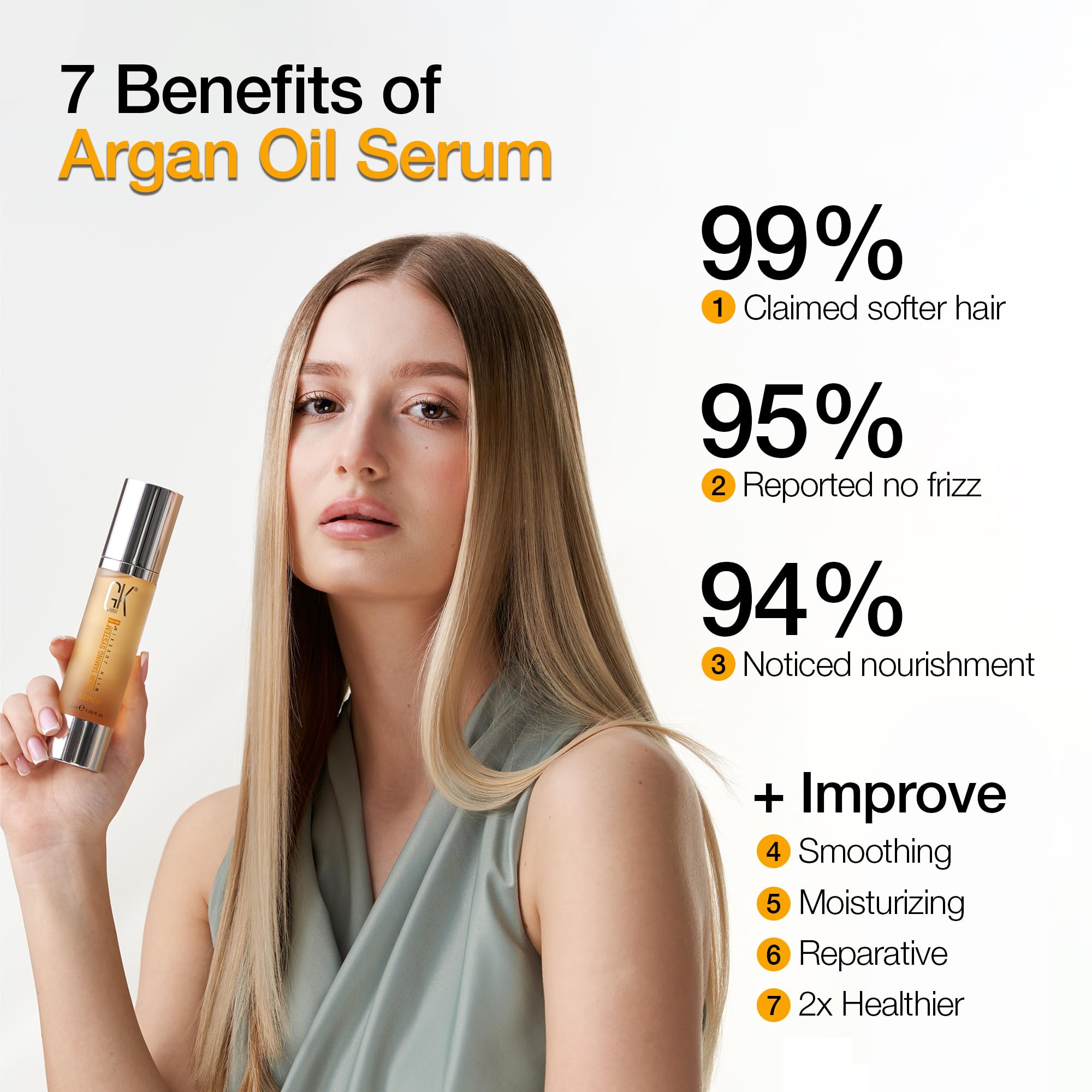 GK HAIR Aceite de Argán protección contra calor.
