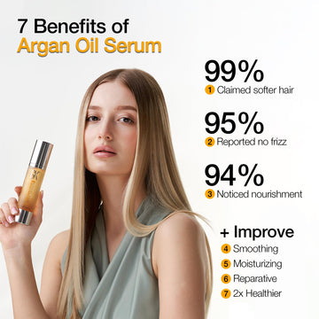 GK HAIR Aceite de Argán protección contra calor.