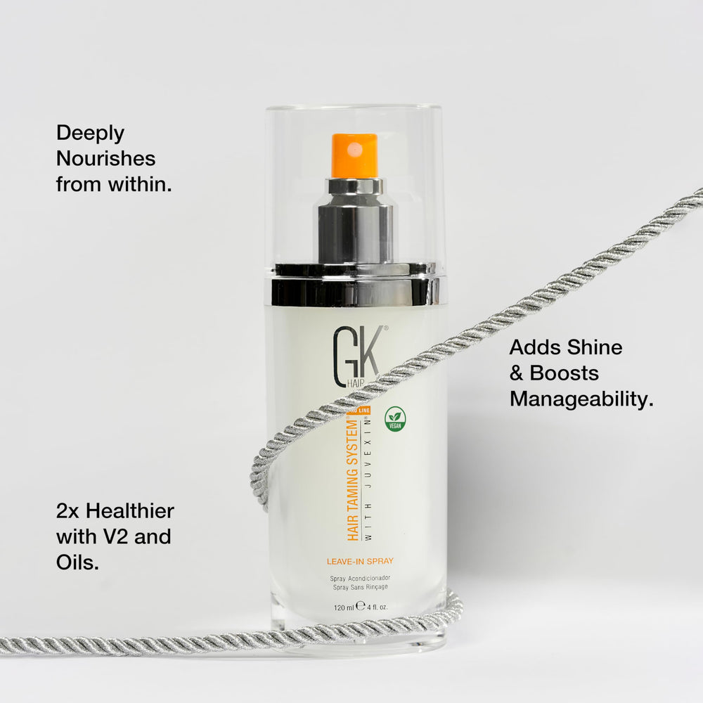 GK HAIR Acondicionador sin aclarado en spray: efecto anti-frizz para días con humedad.