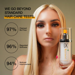 GK HAIR Acondicionador sin aclarado en spray: textura hidratante mejora la suavidad al tacto.