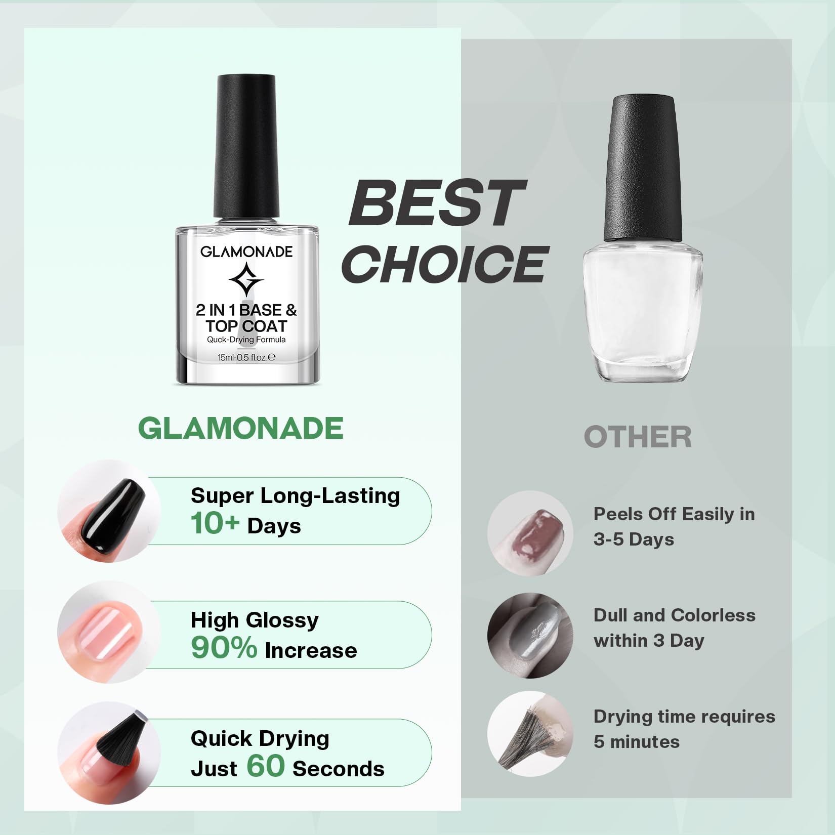Glamonade Base Top Coat: protección de color para uñas pulidas sin astillas.
