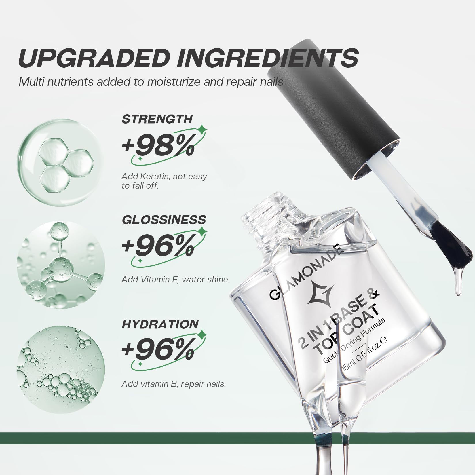 Glamonade Base Top Coat: secado rápido para manicuras rápidas y limpias.
