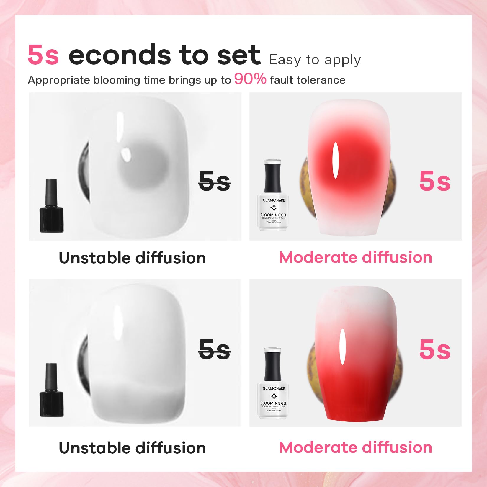 Glamonade Blooming Gel, efecto mármol floral para uñas únicas