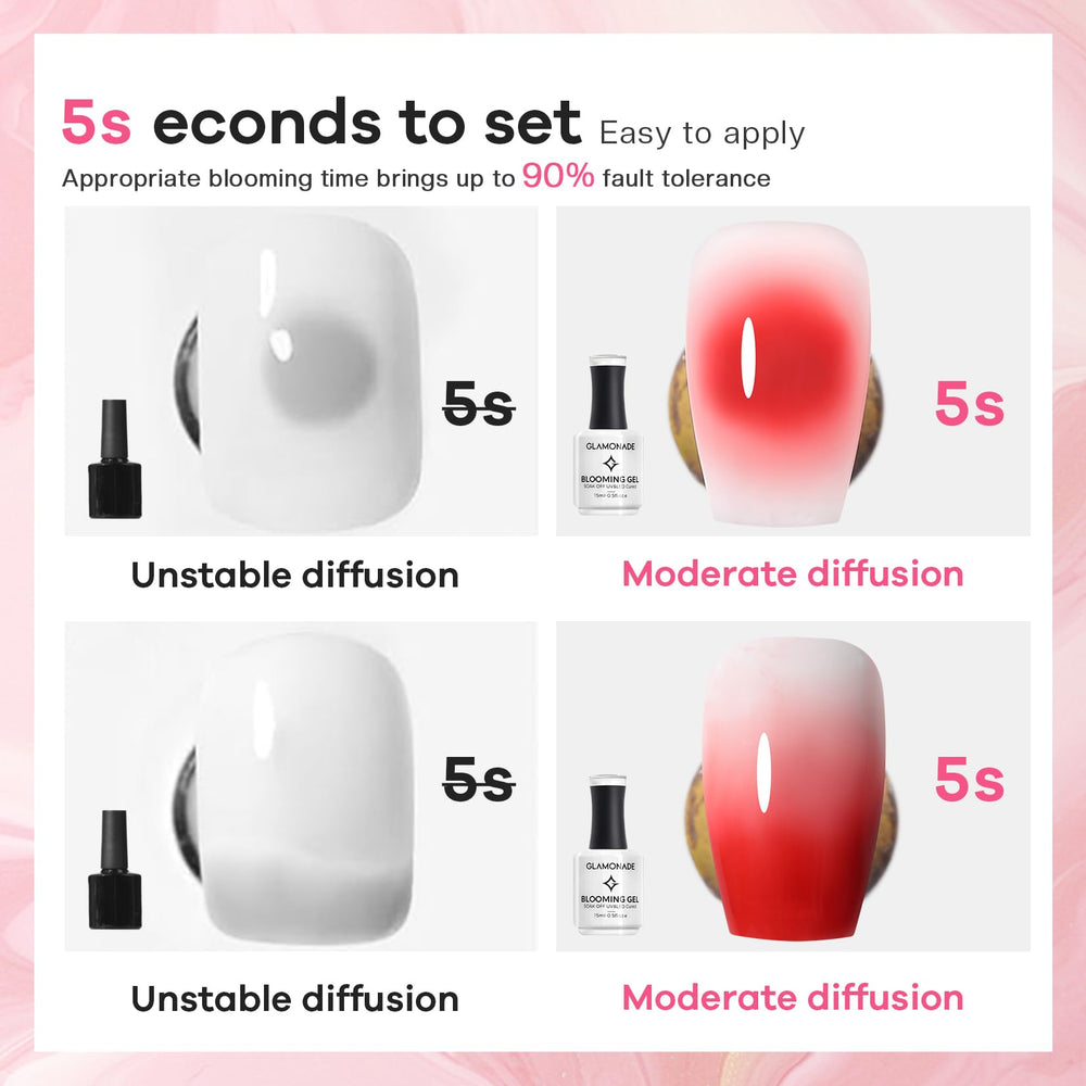 Glamonade Blooming Gel, efecto mármol floral para uñas únicas